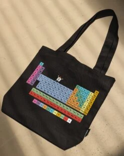The Element Of Surprise Tote Bag