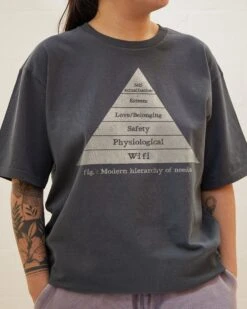 Modern Hierarchy Of Needs T-Shirt -Threadheads Clothing Coal Front copy 4 615c5ec4 a0ba 4433 9785 e69853a0c7c1
