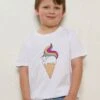 Unicone Kids T-Shirt 2 Unicone Kids T-Shirt -Threadheads Clothing KidsWhiteTee f96f3b1d fdcd 4118 bfbf 797cc1eb4cc8