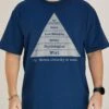 Modern Hierarchy Of Needs T-Shirt -Threadheads Clothing Navy Front copy 4 883625be 0d7e 4ffc bf20 fae3ca826e38