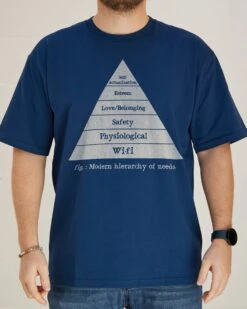 Modern Hierarchy Of Needs T-Shirt