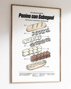 Panino Con Gabagool Art Print -Threadheads Clothing Wall Art Mock Up 2 014b3536 bdd0 40c0 b95c 9bbc8570885b